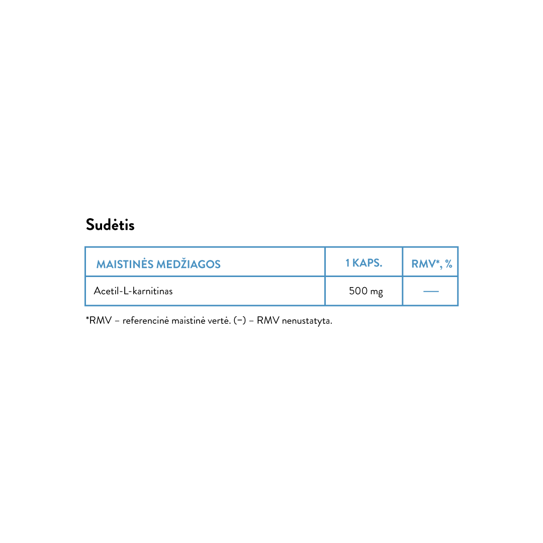 Acetyl L-Carnitine (30 kaps)