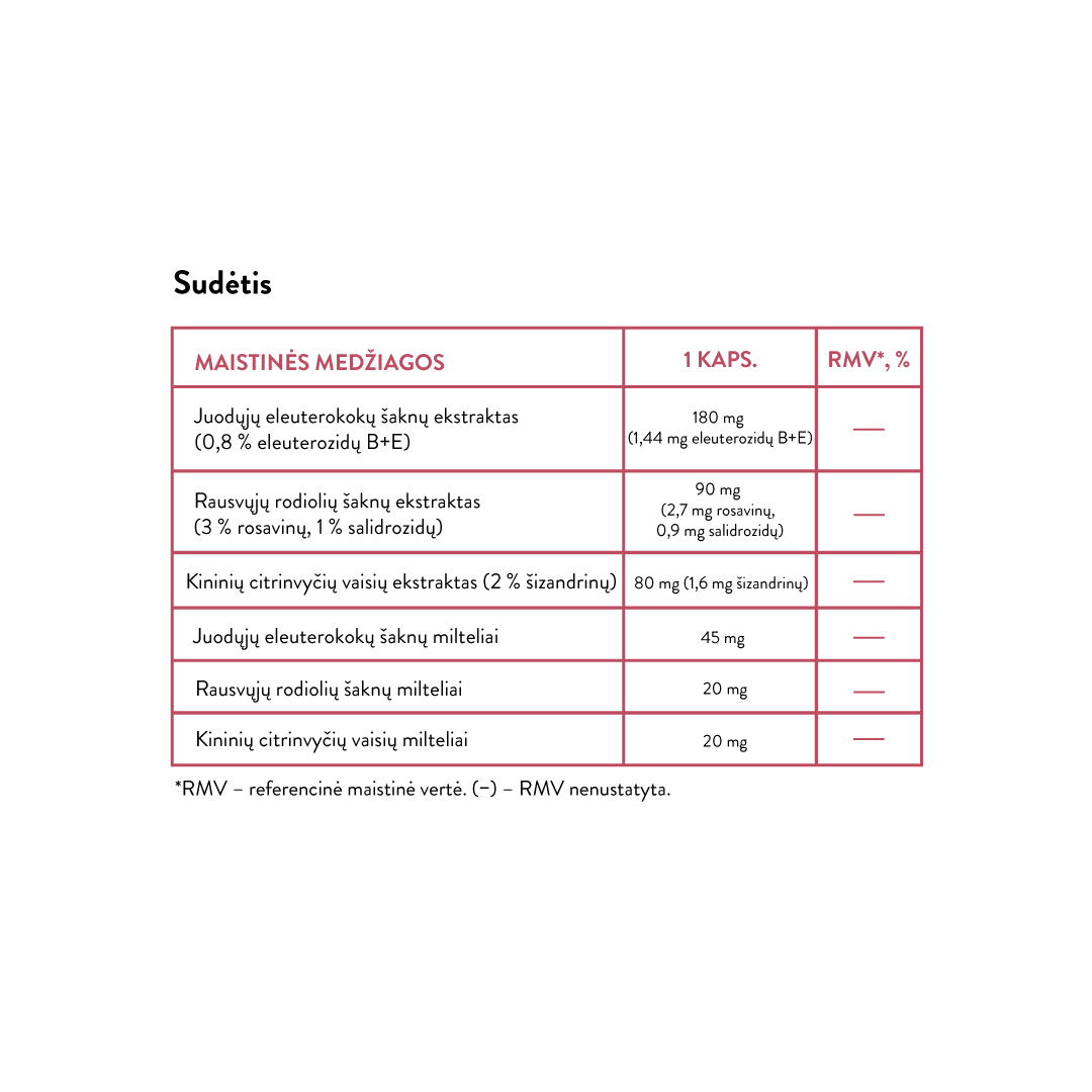 Adaptogen: Stress Less (30 kaps)