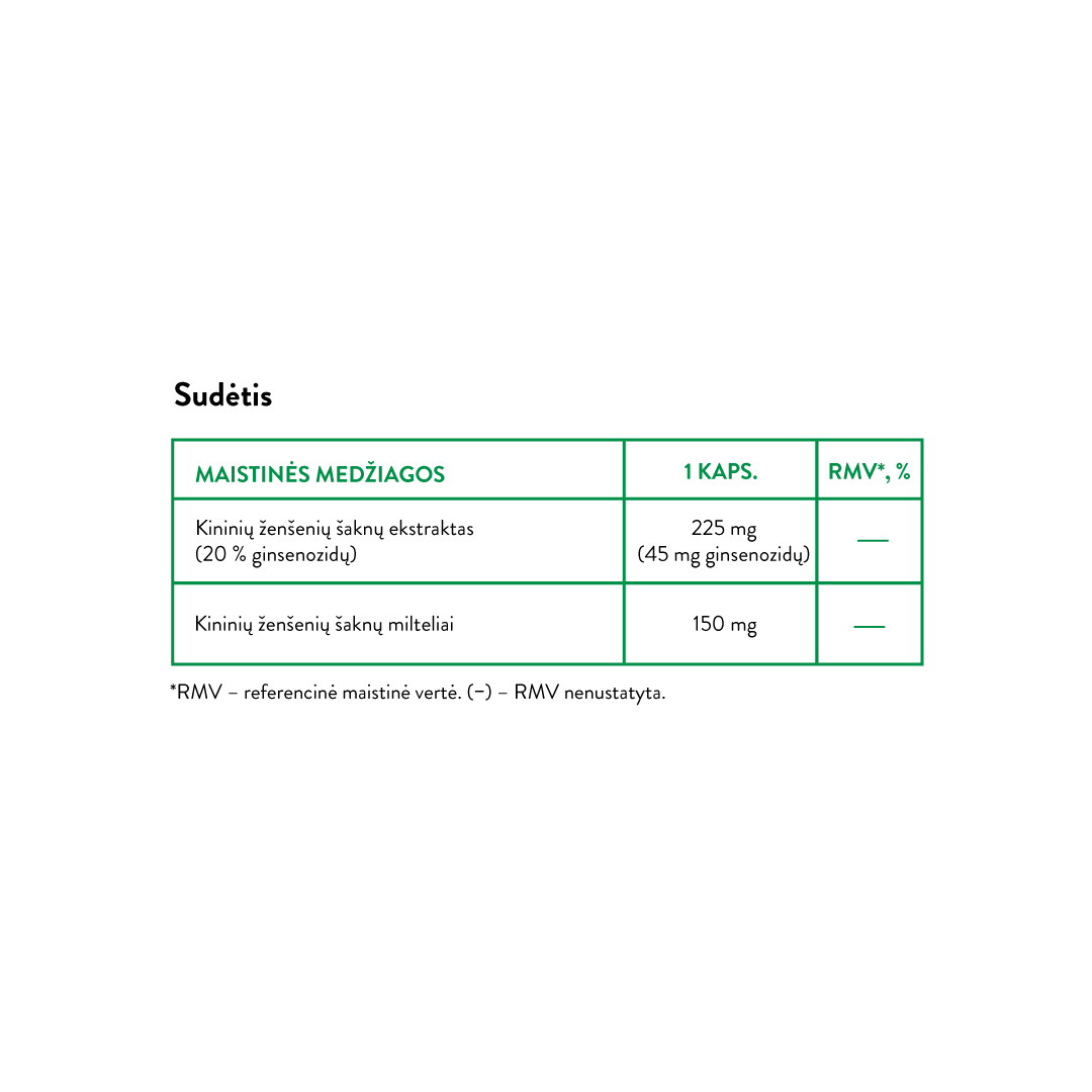 Ginseng (30 kaps)