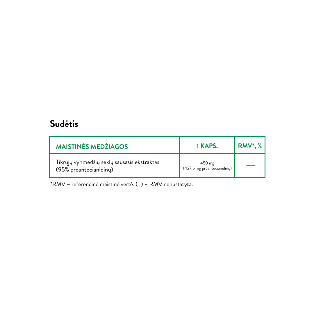 Grape Seed Extract (30 kaps)