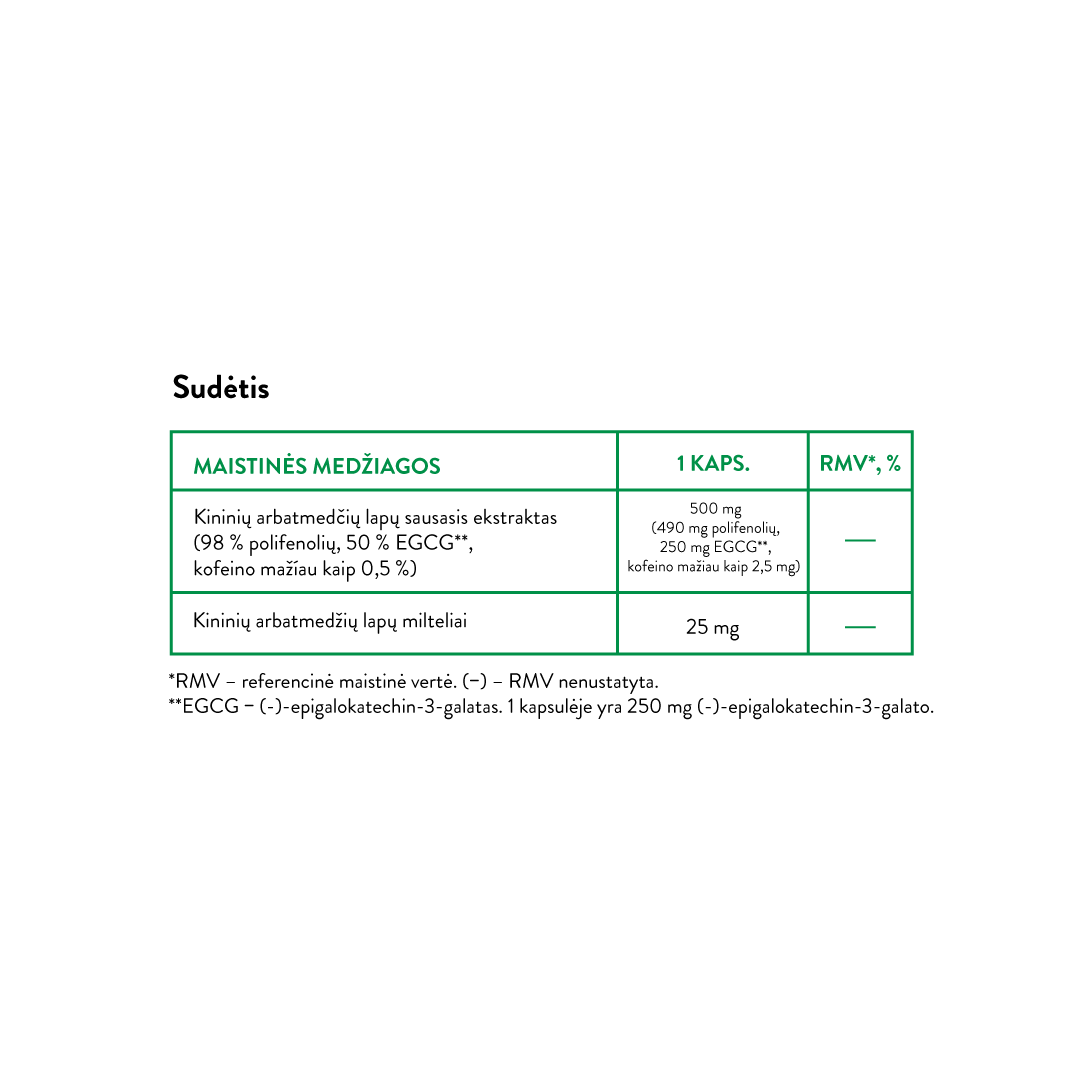 Green Tea (30 kaps)