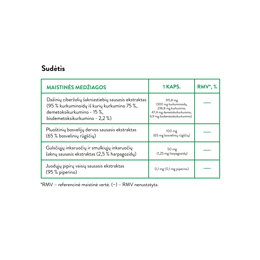 Joint Support (30 kaps)