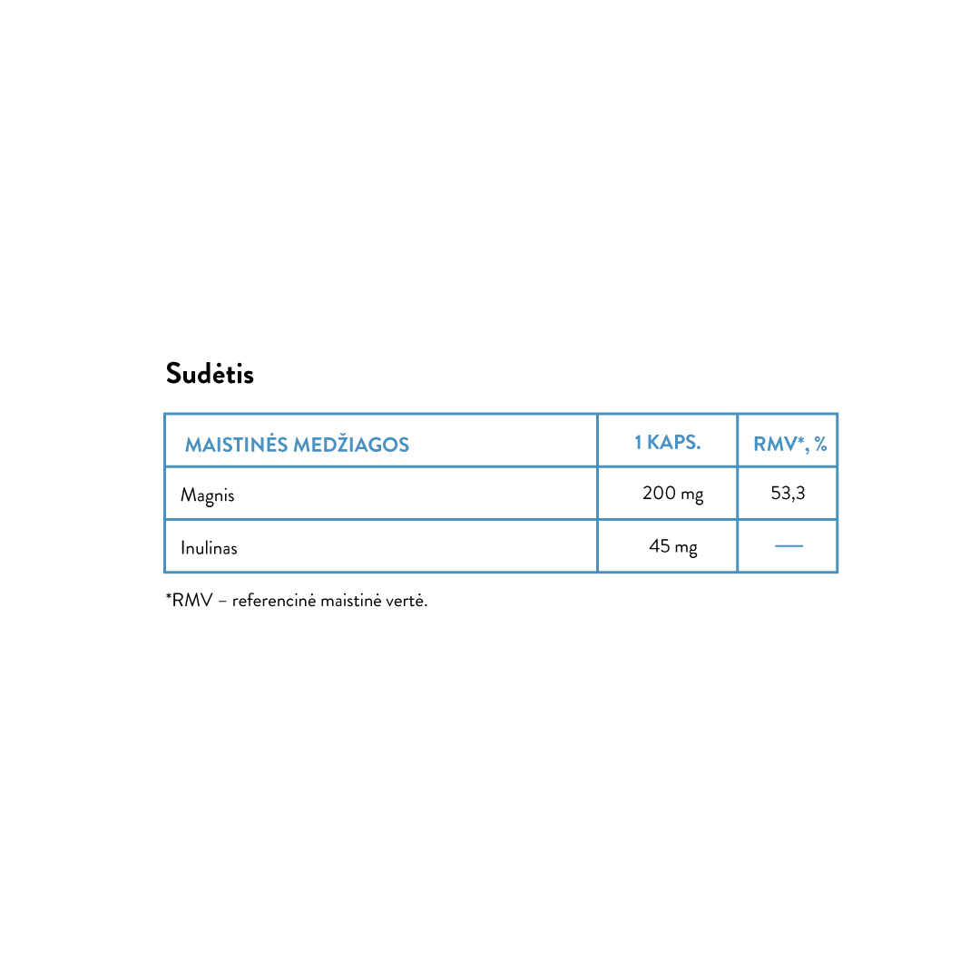 Magnesium malate + Inulin (30 kaps)