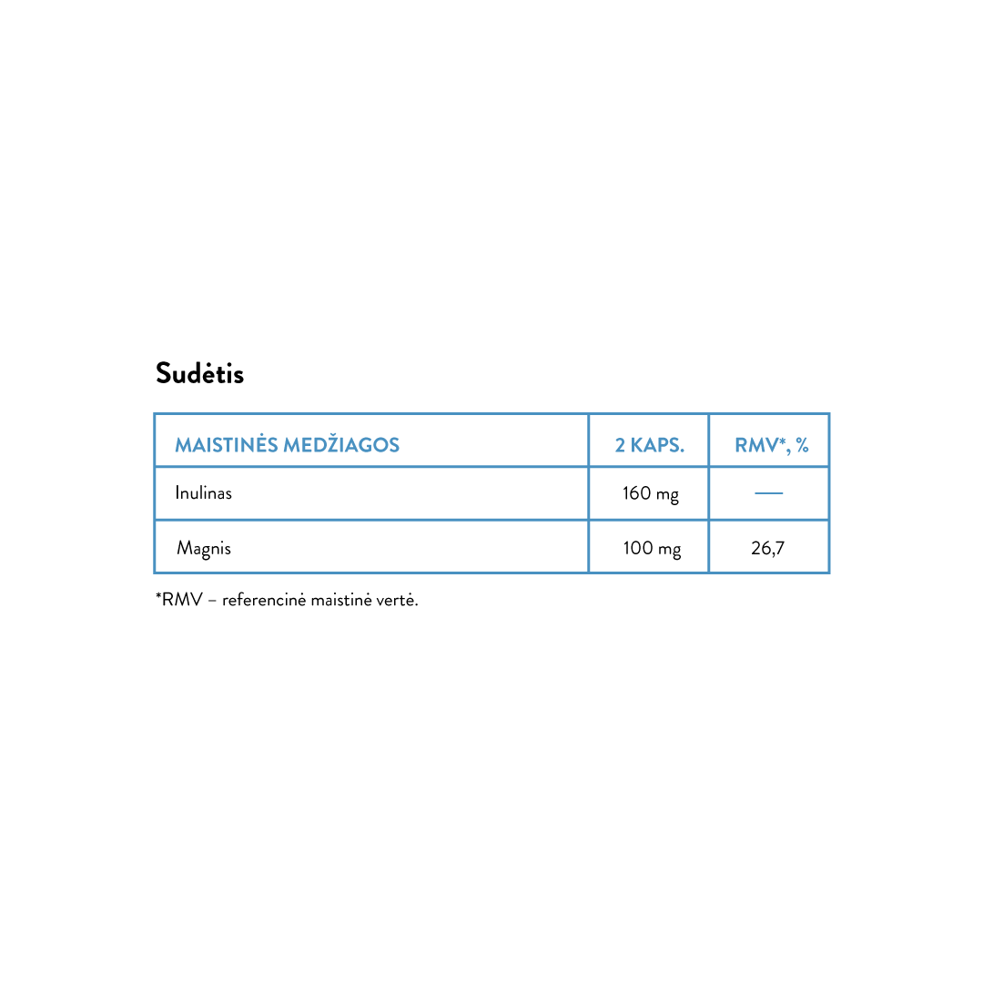 Magnesium bisglycinate chelate + Inulin (60 kaps)
