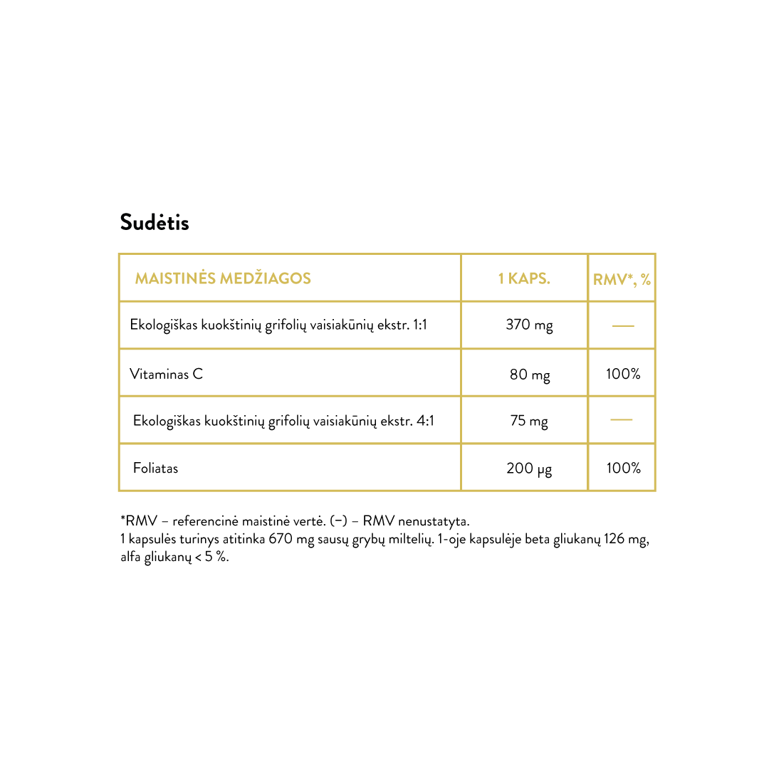 Maitake (30 kaps)