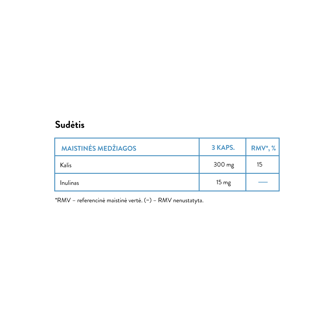 Potassium Gluconate + Inulin (60 kaps)