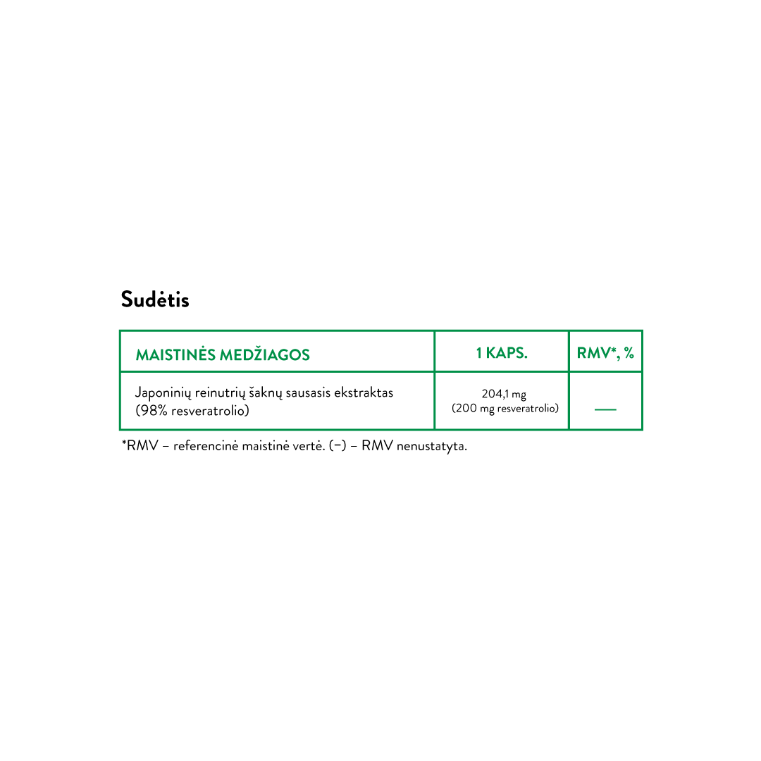 Resveratrol | 200 mg (30 kaps)