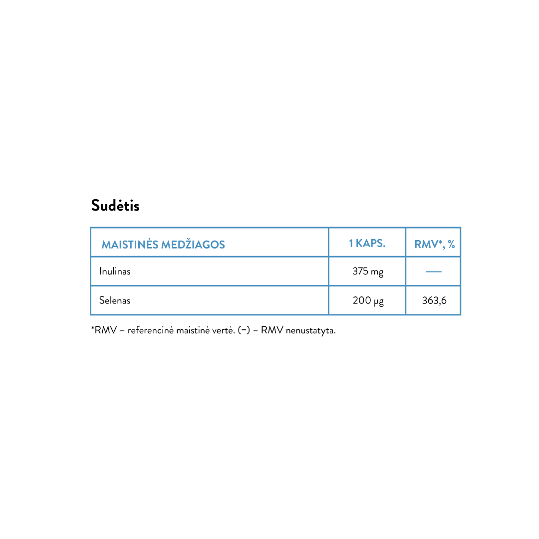 Seleno-Methionine+Inulin (30 kaps)
