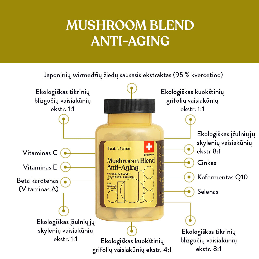 Mushroom Blend Anti-Aging (60 kaps)