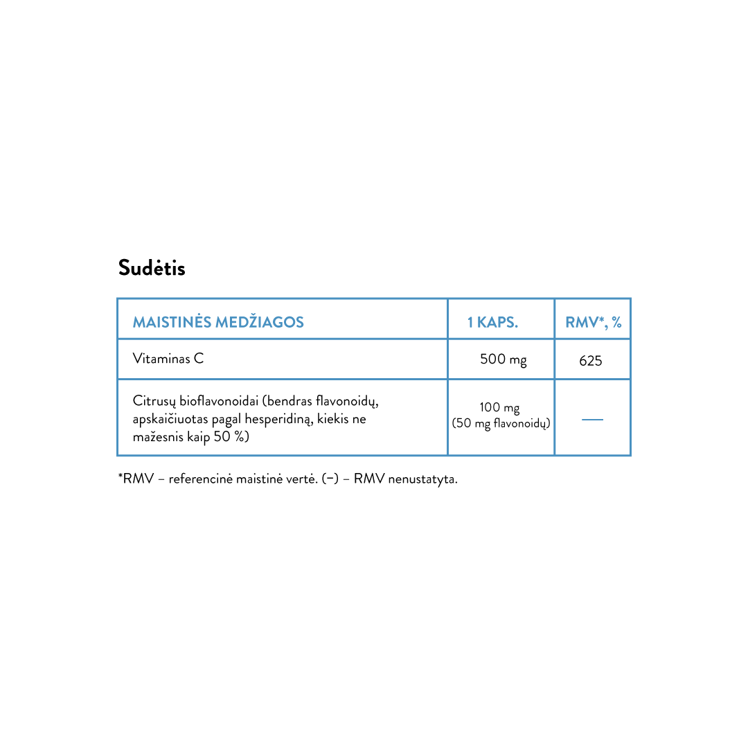 Vitamin C | 500 mg + Bioflavonoids | 100 mg (30 kaps)