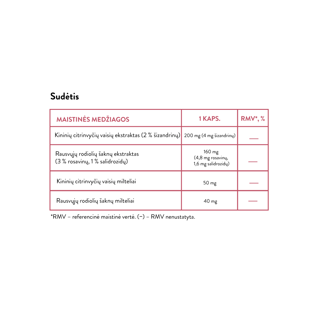 Adaptogen: Daily Balance (30 kaps)