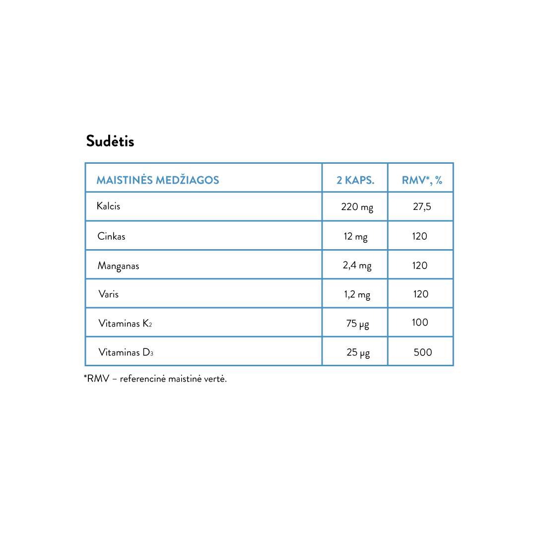 Bone Strength Chelate (60 kaps)