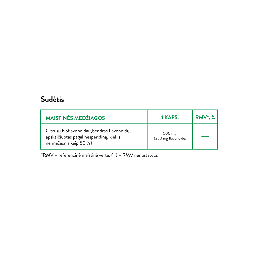 Citrus Bioflavonoids | 500 mg (30 kaps)