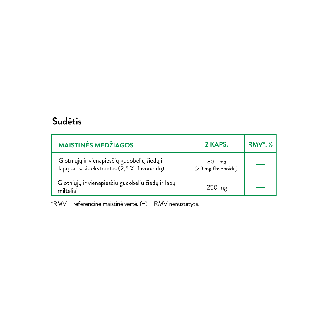 Crateagus | 800 mg + 250 mg (60 kaps)