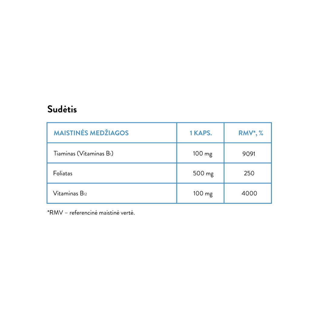 Heart Support | Vitamin B complex (30 kaps)