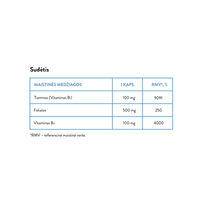 Heart Support | Vitamin B complex (30 kaps)