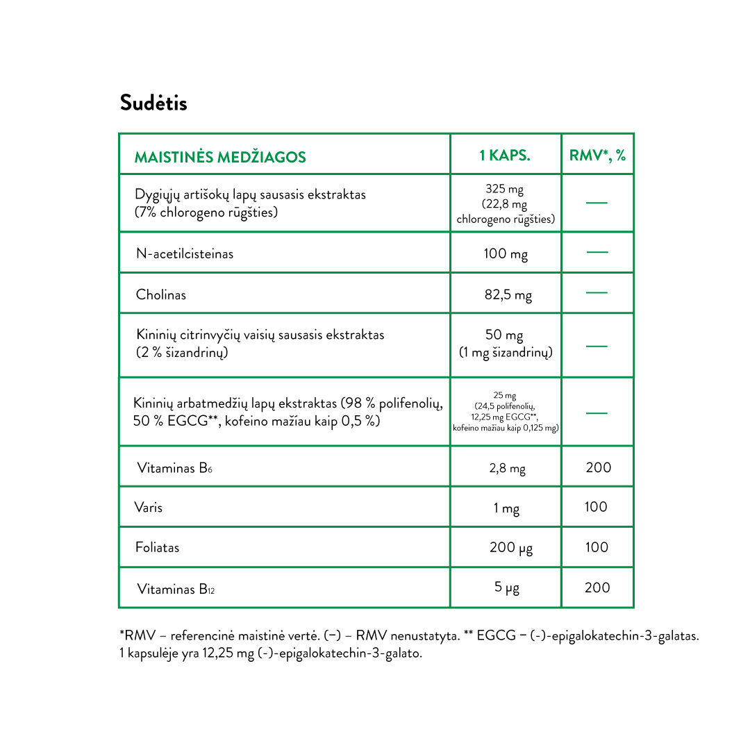 Hepar Tonic (30 kaps)