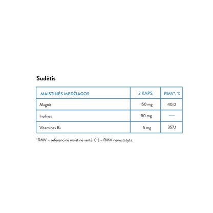 Magnesium citrate + B6 + Inulin (60 kaps)