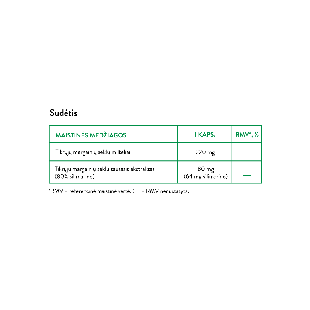 Milk Thistle | 80 mg + 220 mg (30 kaps)