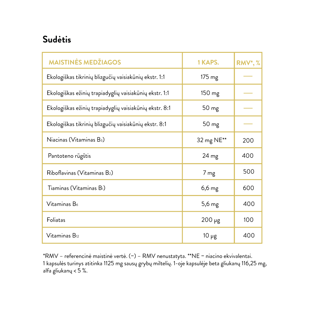 Mushroom Blend Calm Nerves (30 kaps)