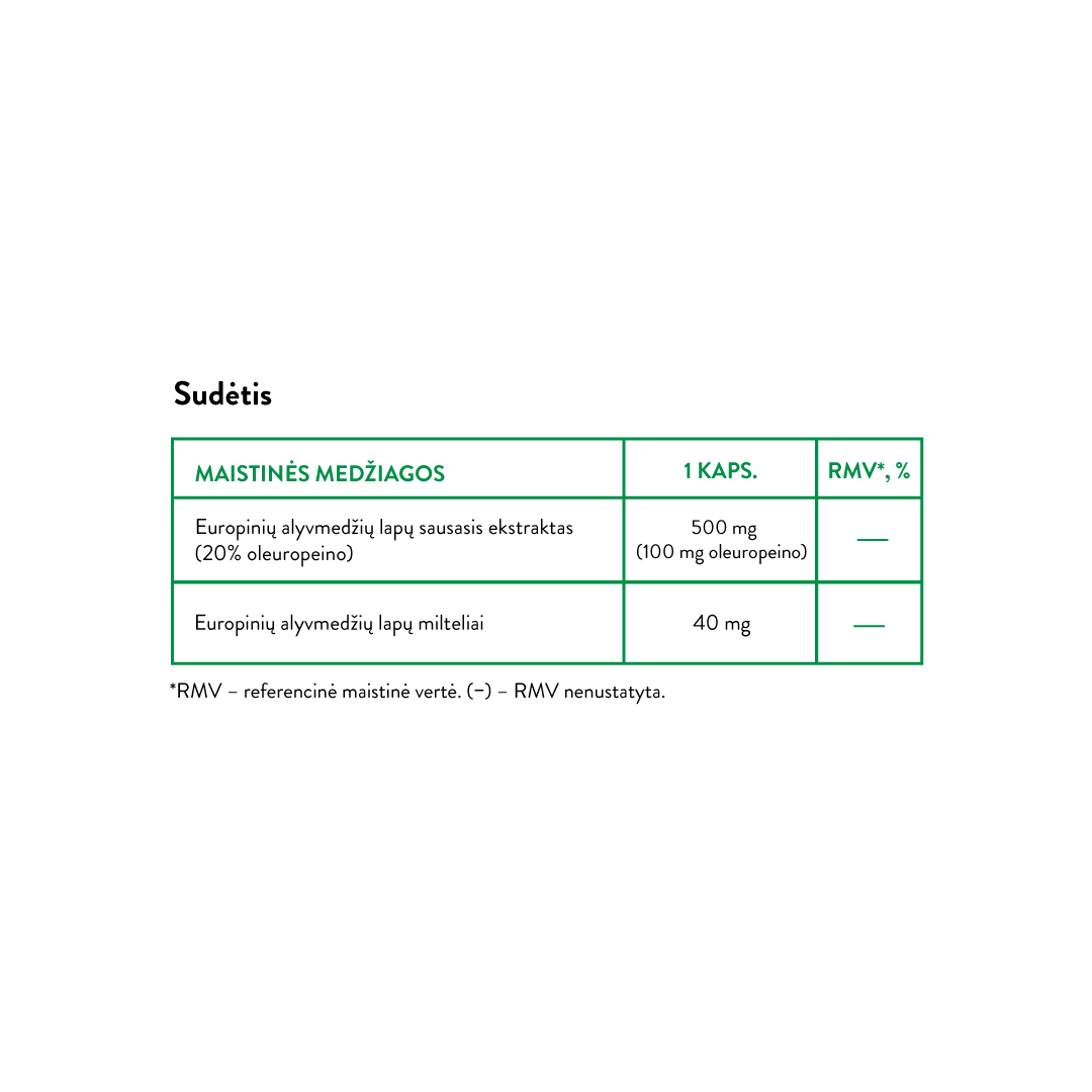 Olea | 500 mg + 40 mg (30 kaps)