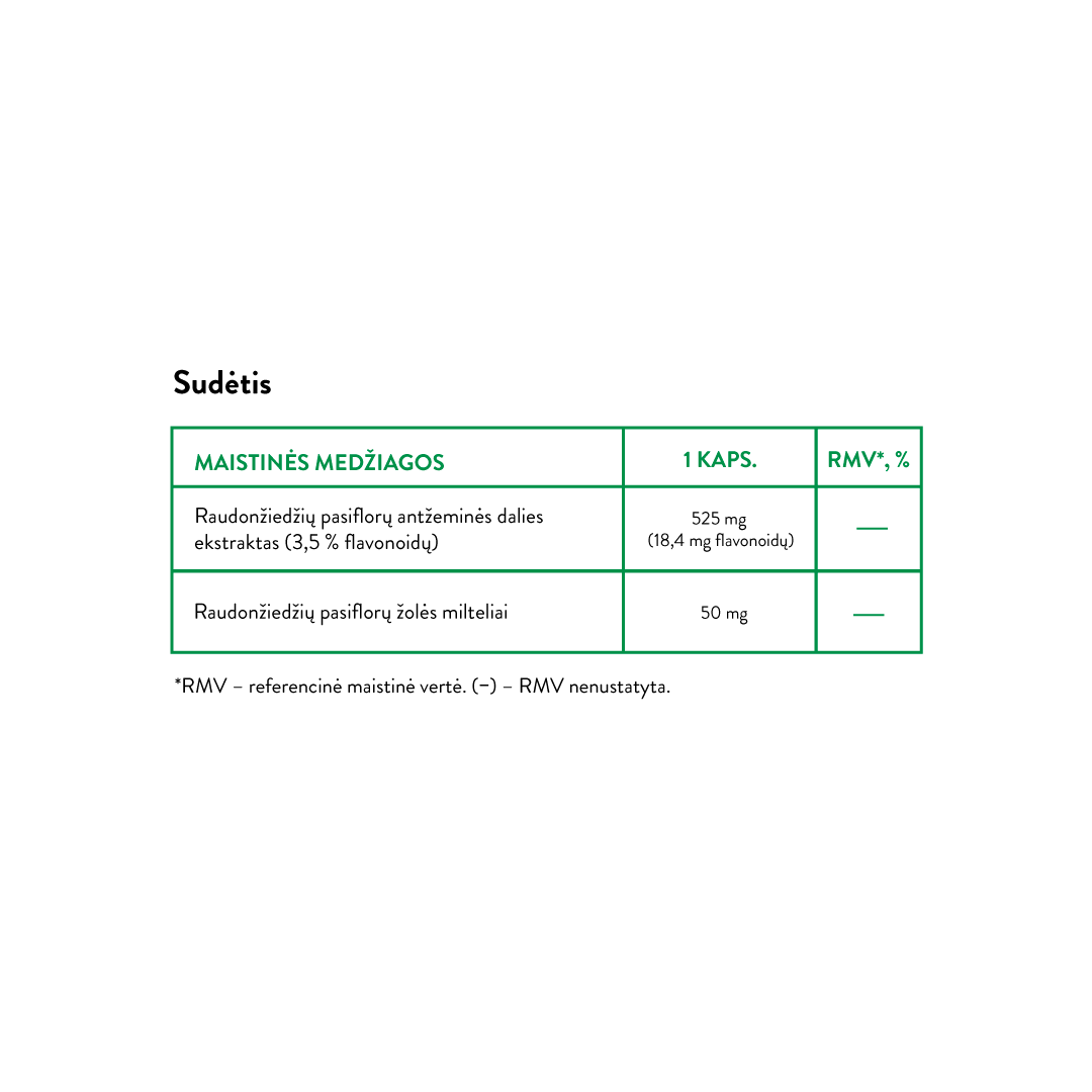 Passiflora | 525 mg + 25 mg (30 kaps)