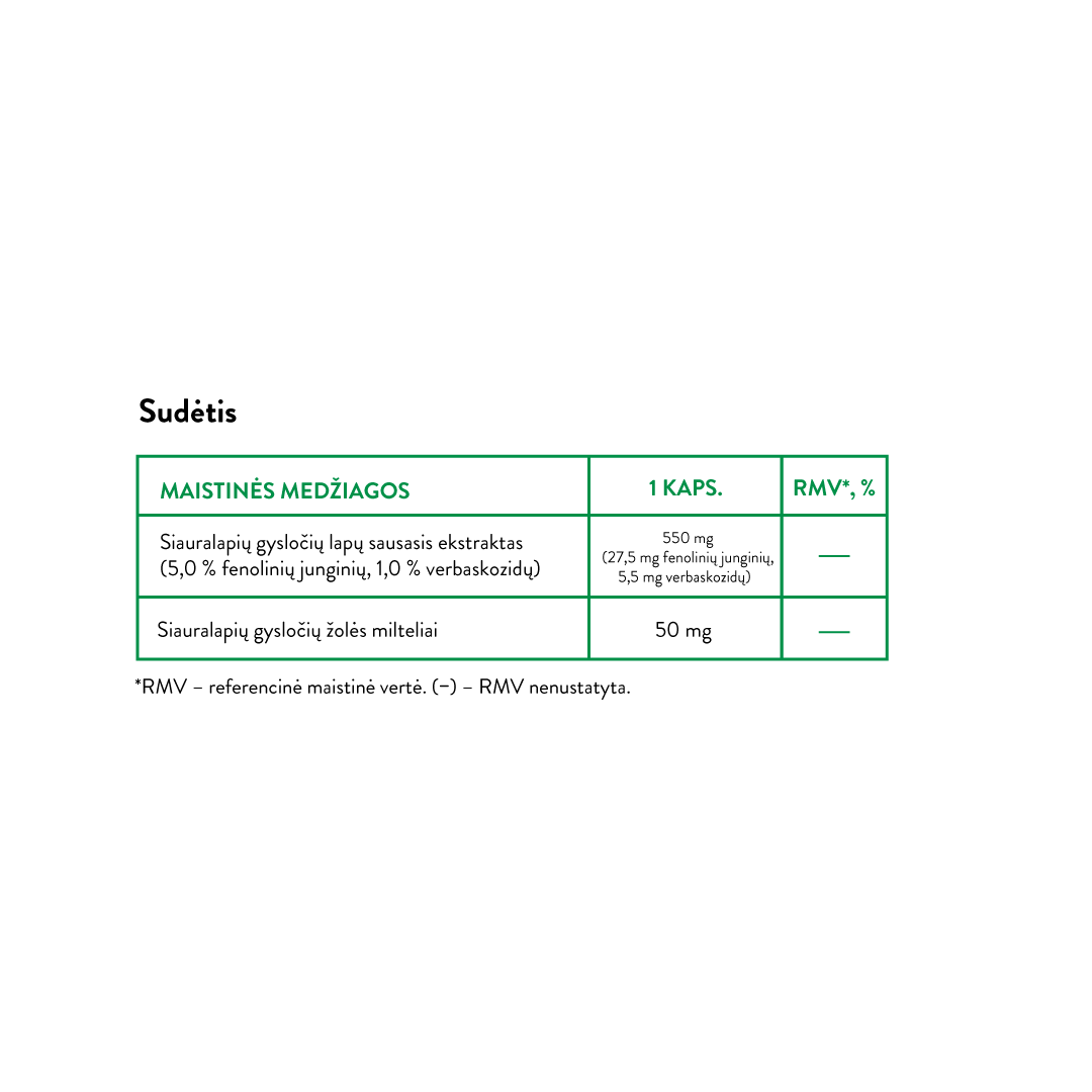 Plantago | 550 mg + 50 mg (30 kaps)