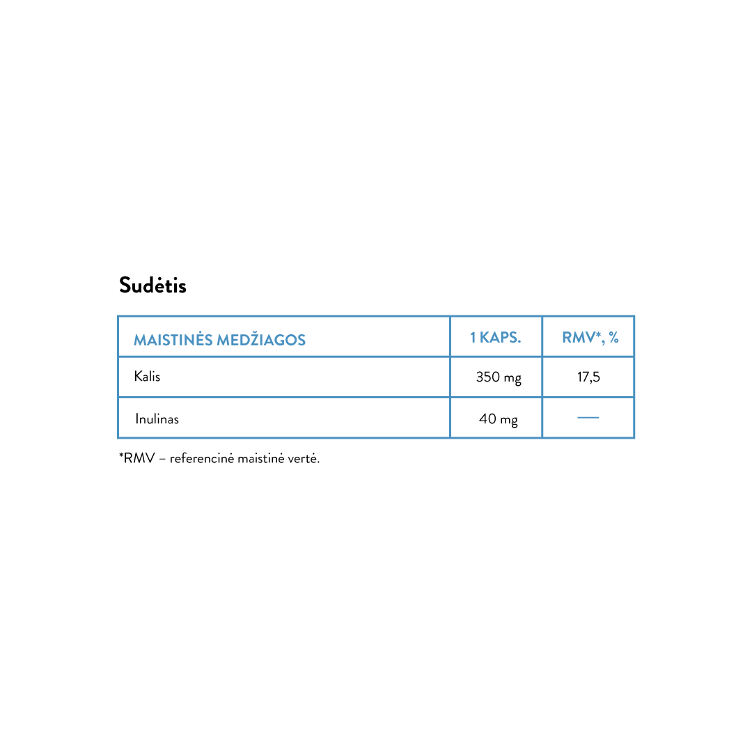 Potassium Citrate + Inulin (30 kaps)