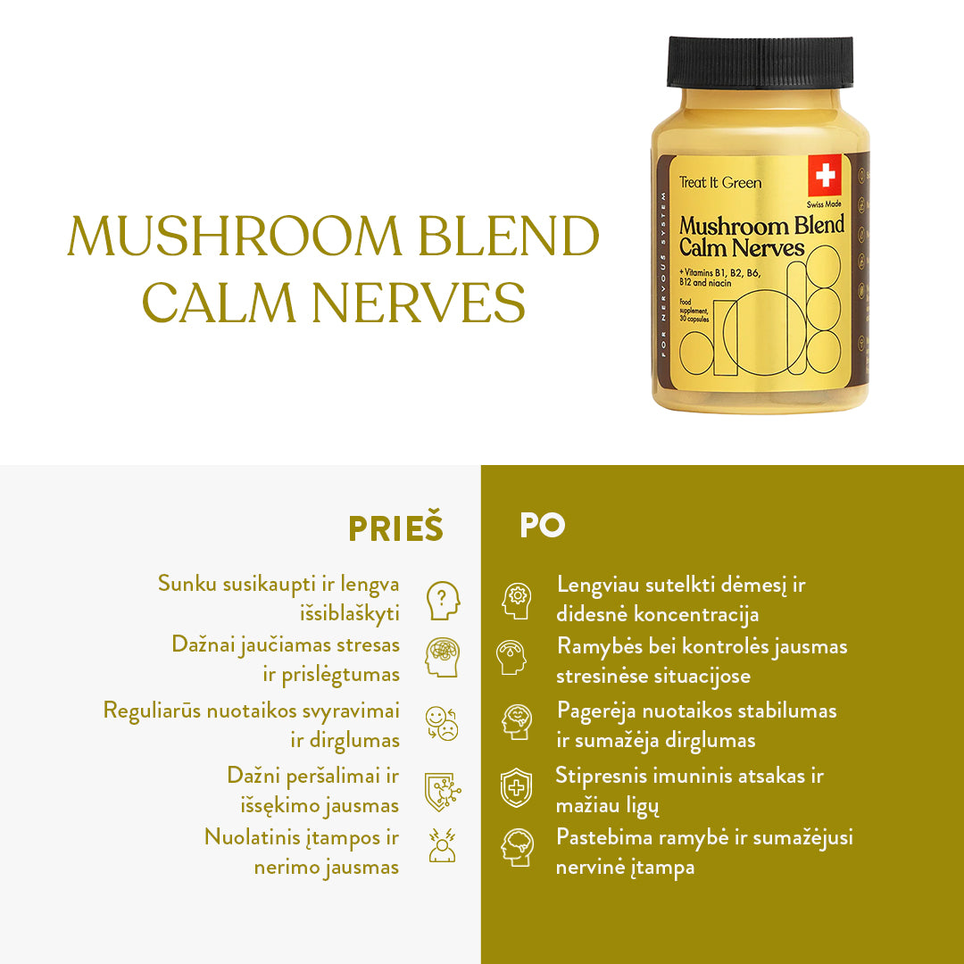 Mushroom Blend Calm Nerves (30 kaps)