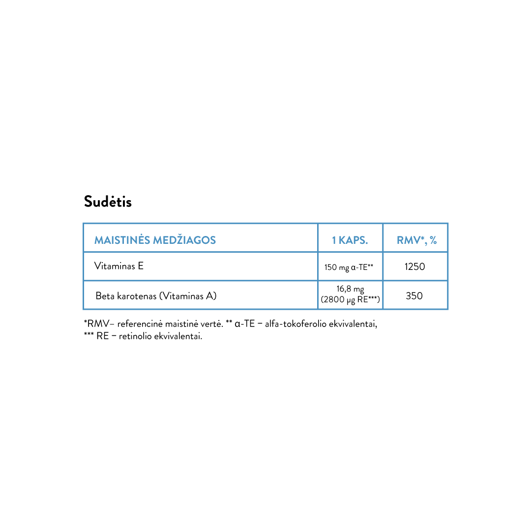 Vitamin A + E (30 kaps)