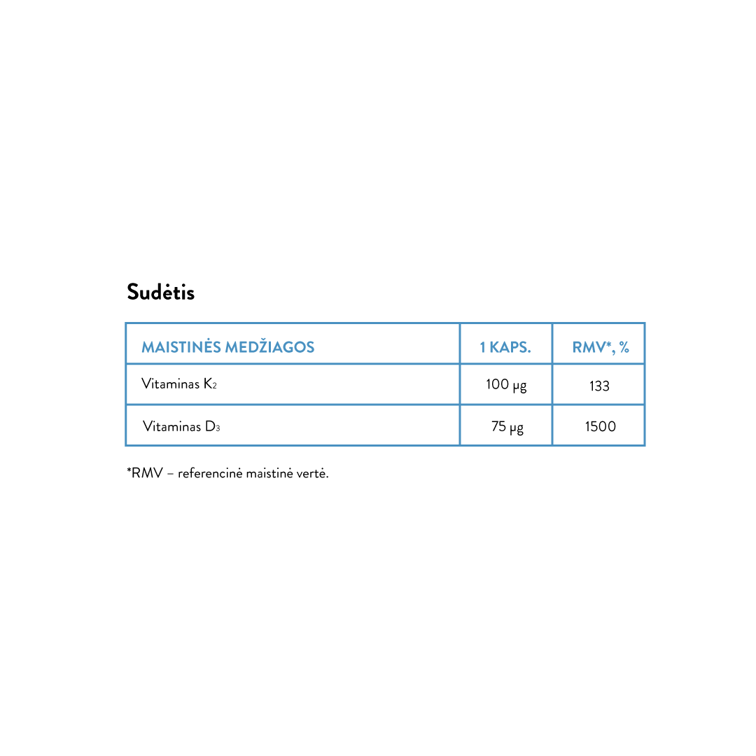 Vitamin D3 + K2 (30 kaps)