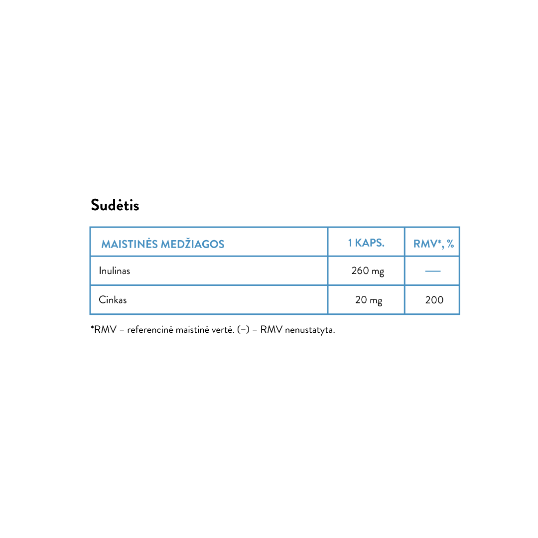 Zinc Gluconate+Inulin (30 kaps)