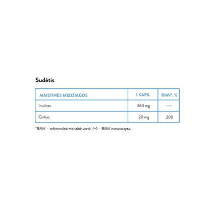 Zinc Gluconate+Inulin (30 kaps)