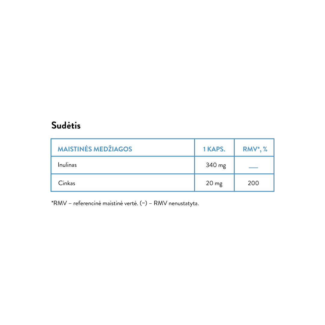 Zinc Picolinate+Inulin (30 kaps)