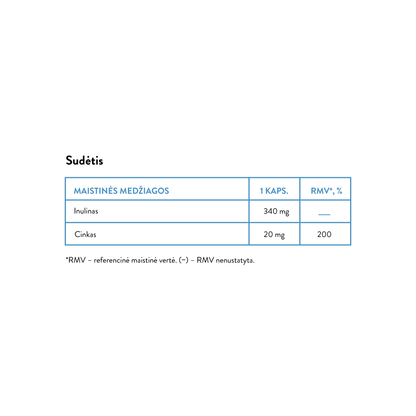 Zinc Picolinate+Inulin (30 kaps)