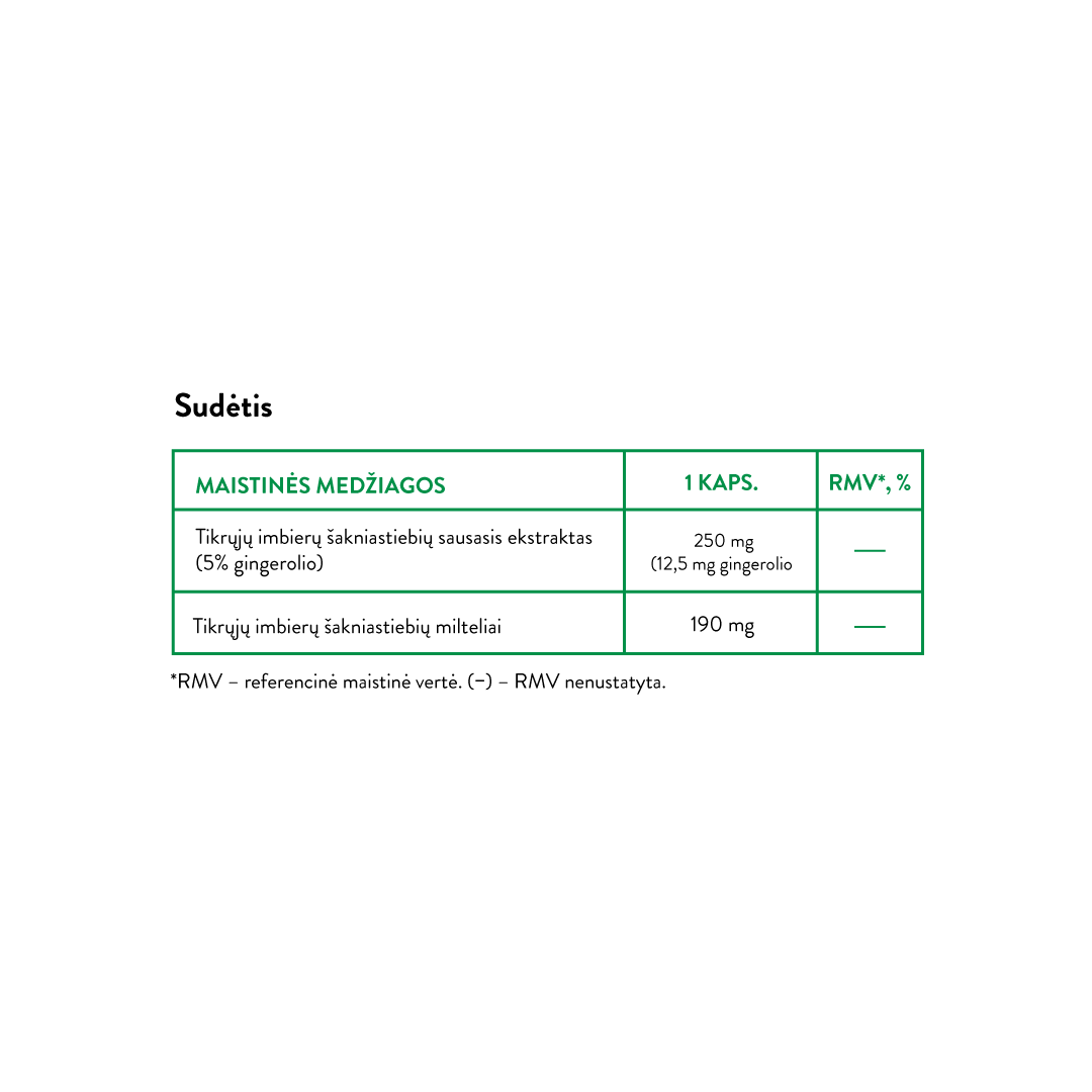 Zingiber | 250 mg + 190 mg (30 kaps)