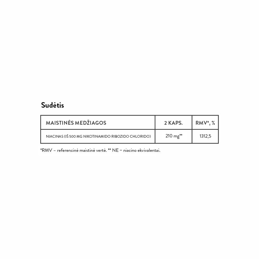 Nicotinamide Riboside (NR) (60 kaps)